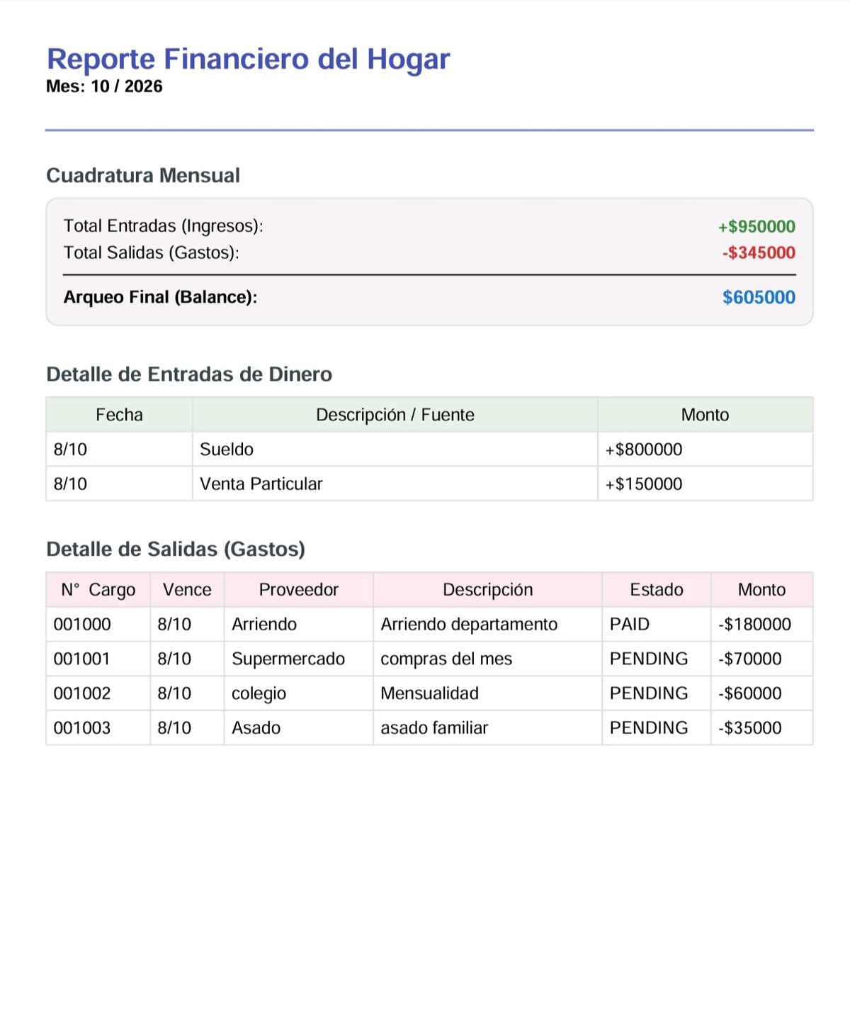 e-wallet (Control de gastos)