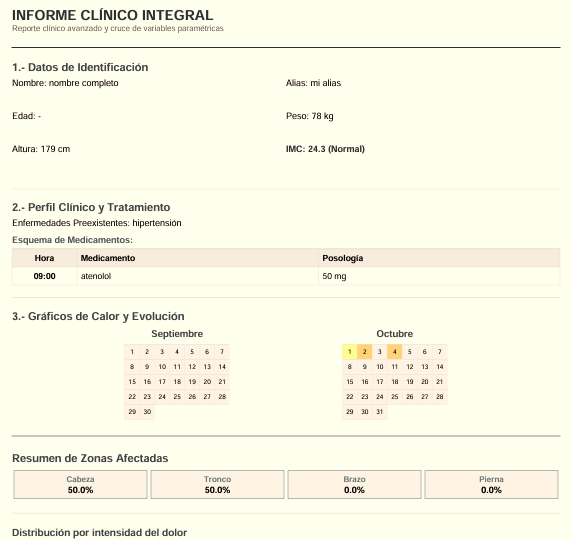 VitaLog (Registro del dolor)